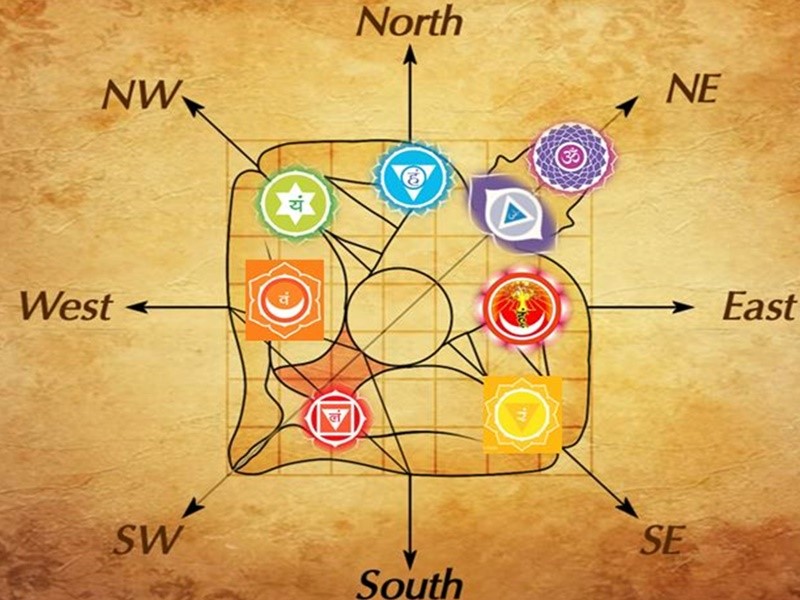 vastushalaa, vastu god image